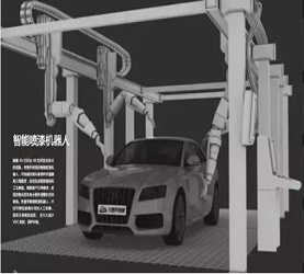 客車7軸噴砂機器人 (1)