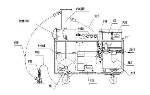 一體式環(huán)?；厥諊娚皺C