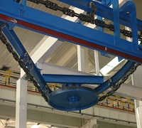 懸掛鏈回轉(zhuǎn)裝置